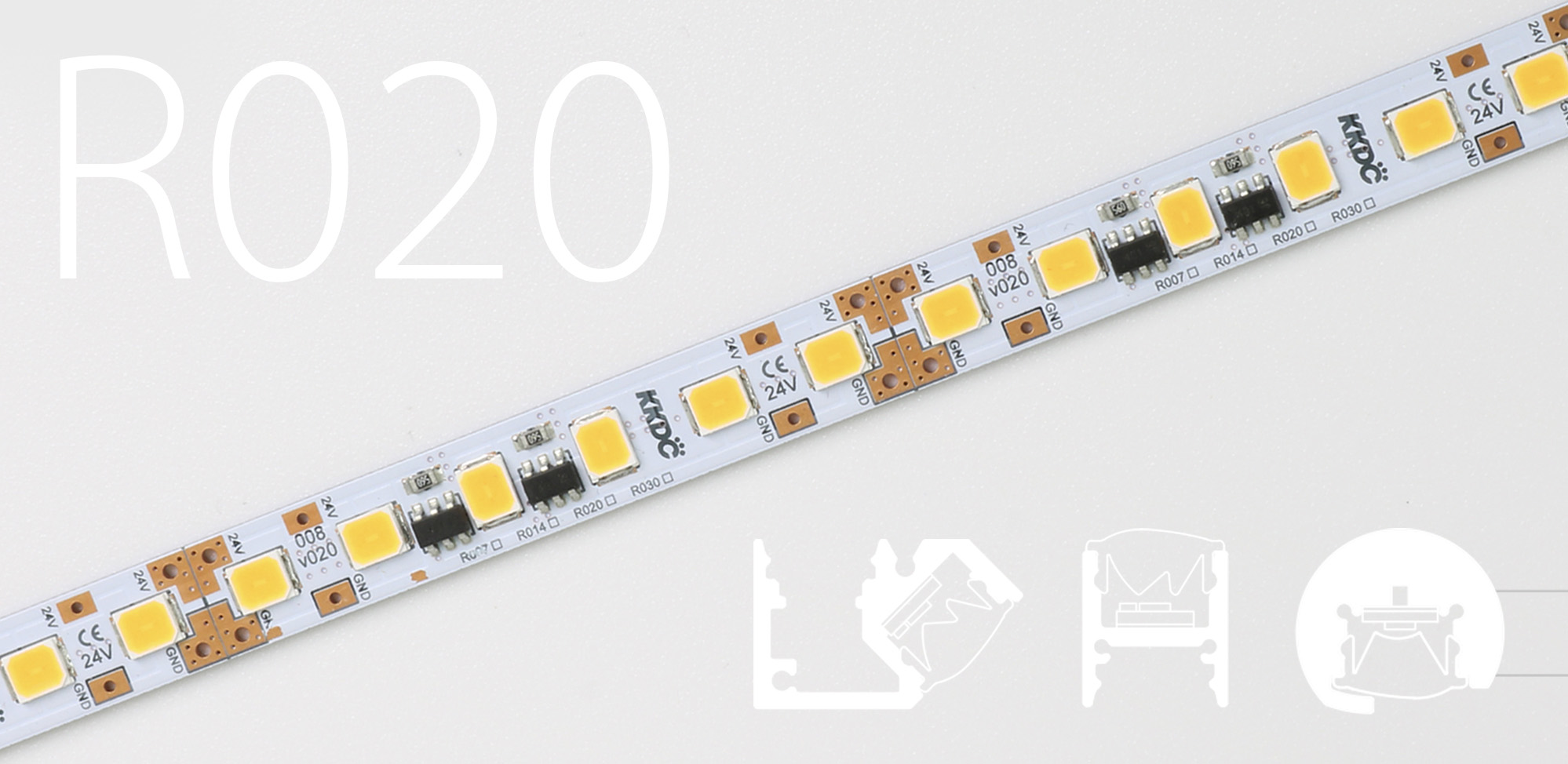 R020 and Asymmetric R020 and Asymmetric